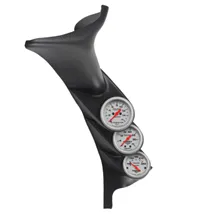 Gauges